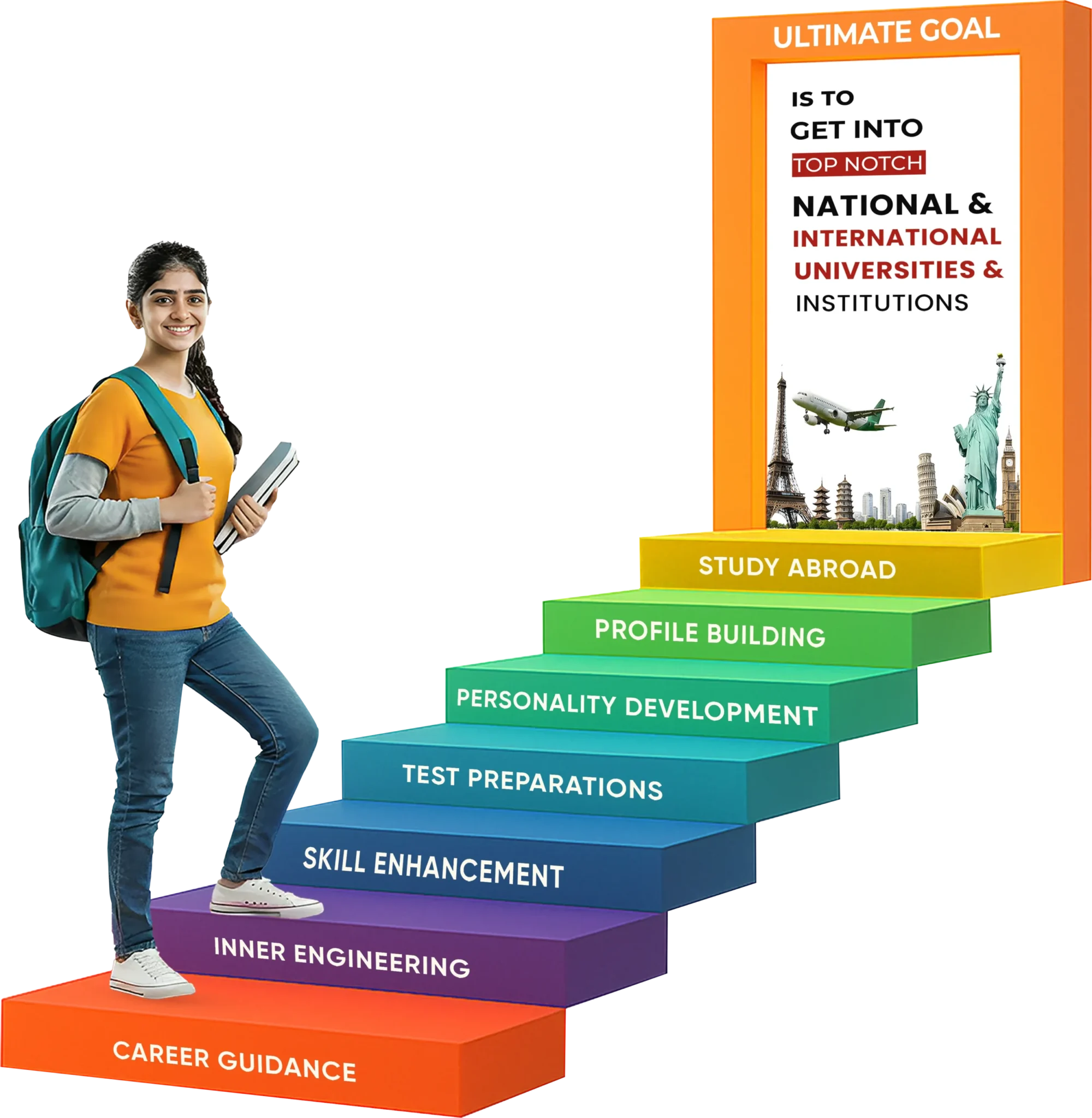 Inter CGA Japanpathway – course.iacg.edu.in